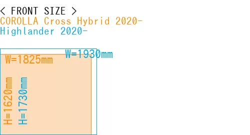 #COROLLA Cross Hybrid 2020- + Highlander 2020-